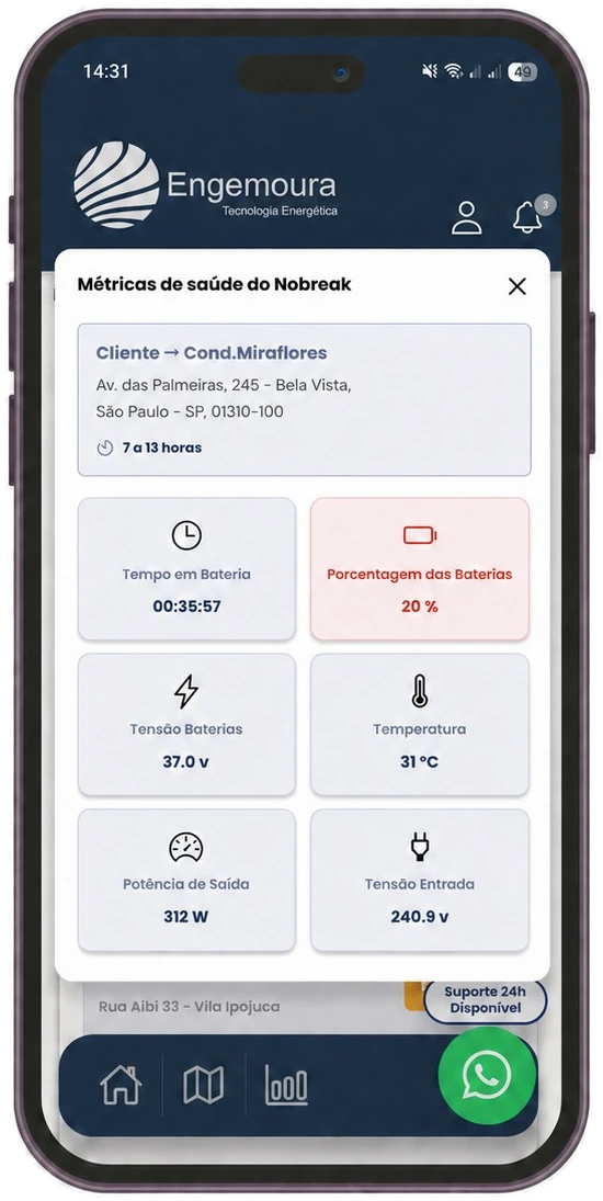 Tela de métricas do app